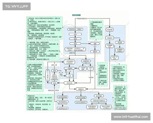 CAS仲裁庭剖析诉讼资格标准:仅竞争关系产生的影响不构成直接利害关系